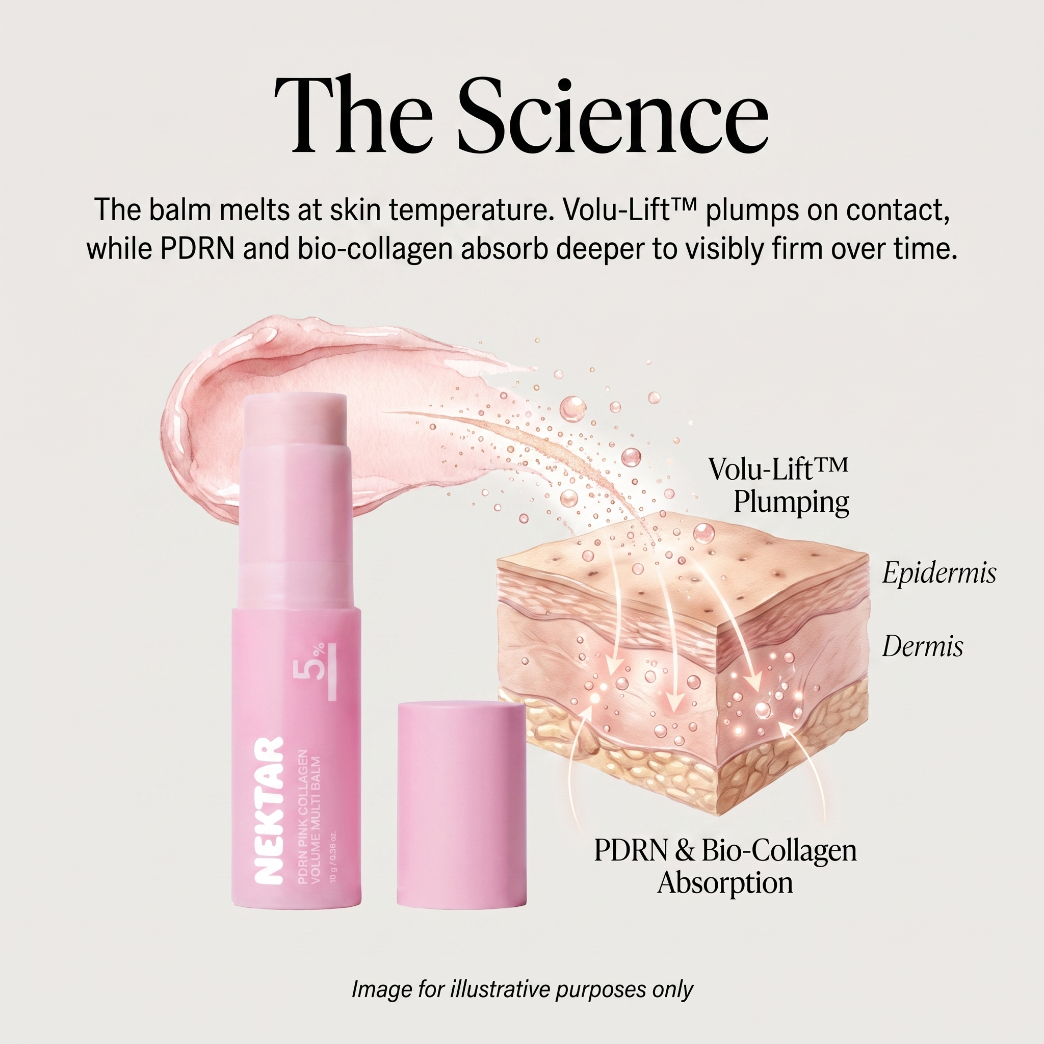 PDRN & COLLAGEN REPULPING STICK