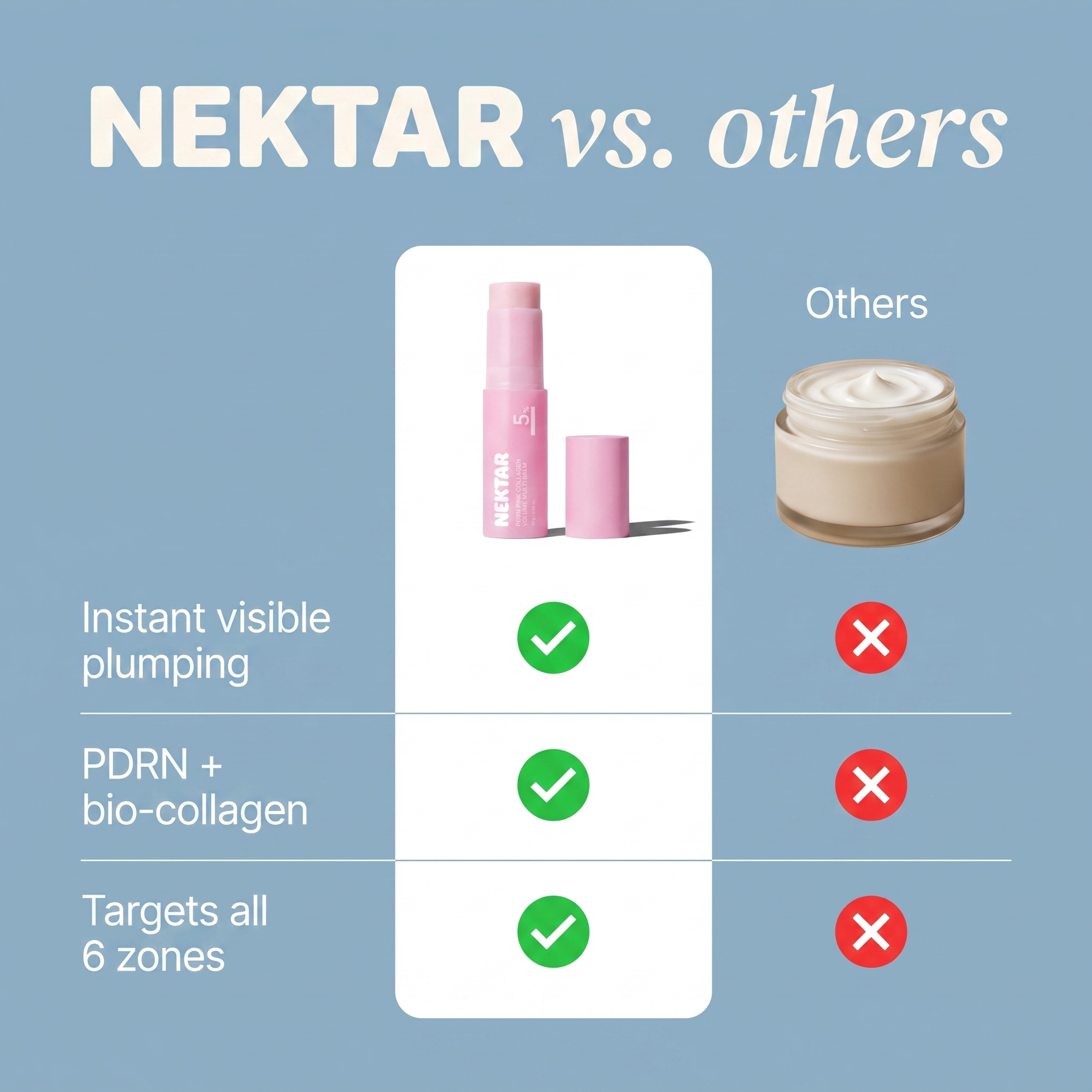 PDRN & COLLAGEN REPULPING STICK